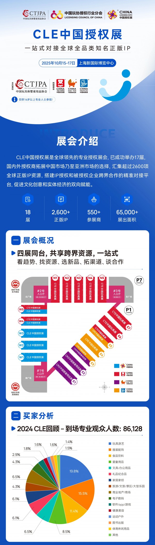5400+品牌、2600+IP集中亮相，中国玩协四展亮点抢先看！
